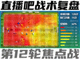直播吧战术复盘专栏缩略图，足球场热区图与数据统计