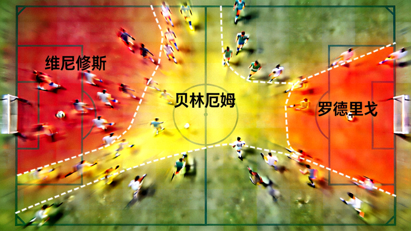 皇马三叉戟动态跑位热区图：维尼修斯左路活动密集，罗德里戈右肋部，贝林厄姆中路与左肋切换