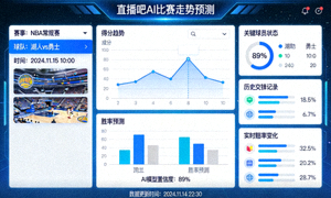 直播吧预测分析界面，展示基于AI的比赛走势预测