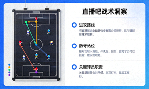 直播吧战术洞察文章配图，展示战术板图解与文字分析
