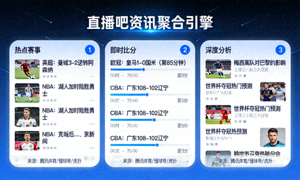直播吧资讯聚合引擎界面，展示多来源新闻整合与优先级排序
